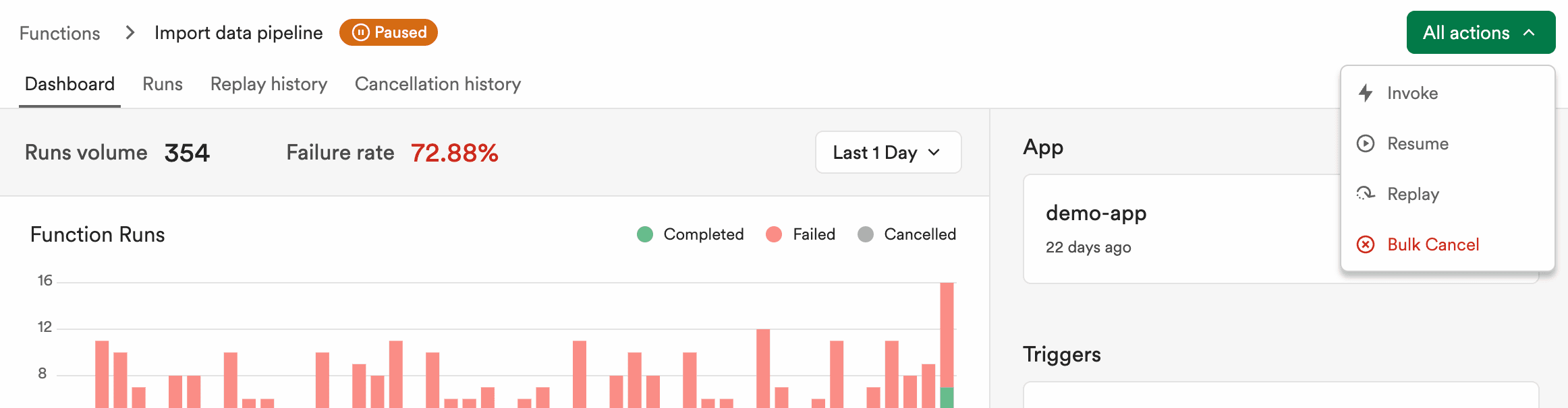 The Resume option within the "All actions" menu on a function's dashboard.